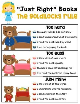 The Goldilocks Rule for choosing just right books 
